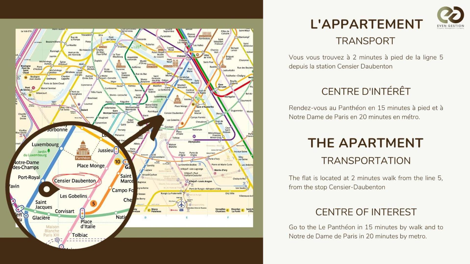 1 Bedroom#4 Pers#Mouffetard#Port-Royal#La Sorbonne ปารีส ภายนอก รูปภาพ